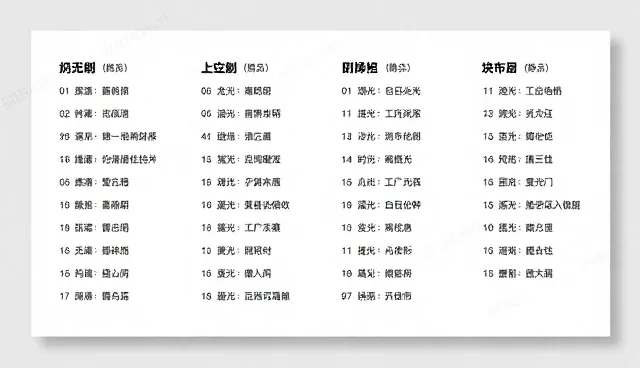 AI提示词直通车:提升交易效果的业务优化策略