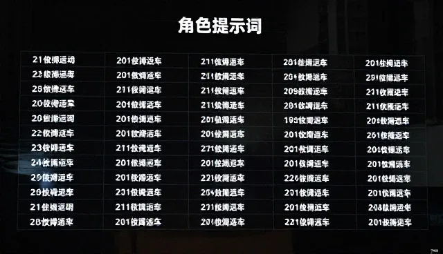 习惯养成提示词:如何通过详情页文案提示词提升用户行为
