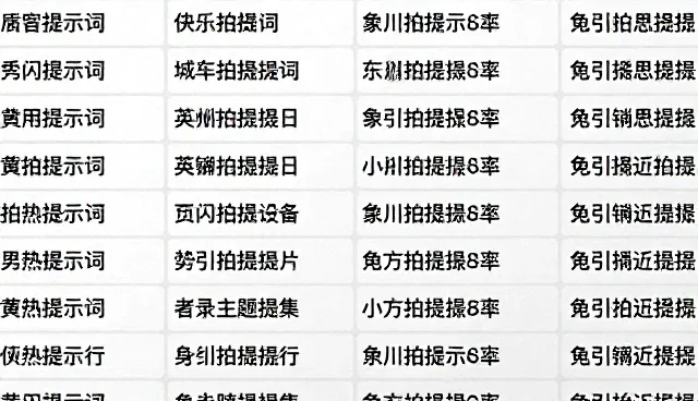 AI提示词避免违禁,如何构建安全合规的角色扮演提示词库